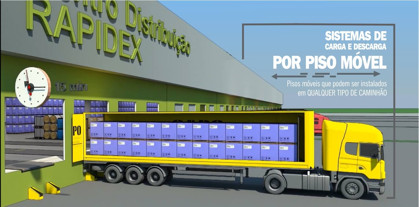 Baner inicial - sistema de carga e descarga de caminhão por piso móvel - www.capo.eng.br